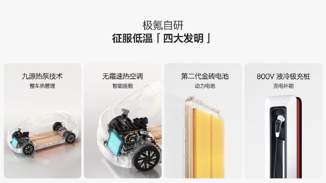 征服低温也有“四大发明” 极氪智能科技“冬征技术发布会”成功举办