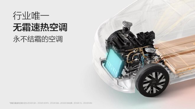 征服低温也有“四大发明” 极氪智能科技“冬征技术发布会”成功举办