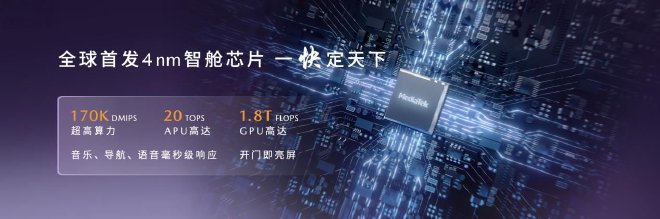 上海车展:马自达EZ-60人机交互AI框架
