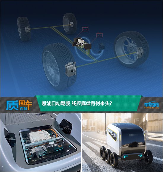 质用车:赋能自动驾驶 线控底盘有何来头?